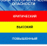 Уровни террористической опасности - Кетченеровское РМО